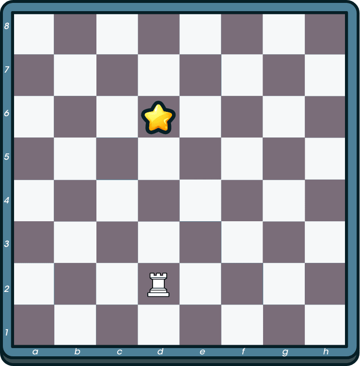 Chess board